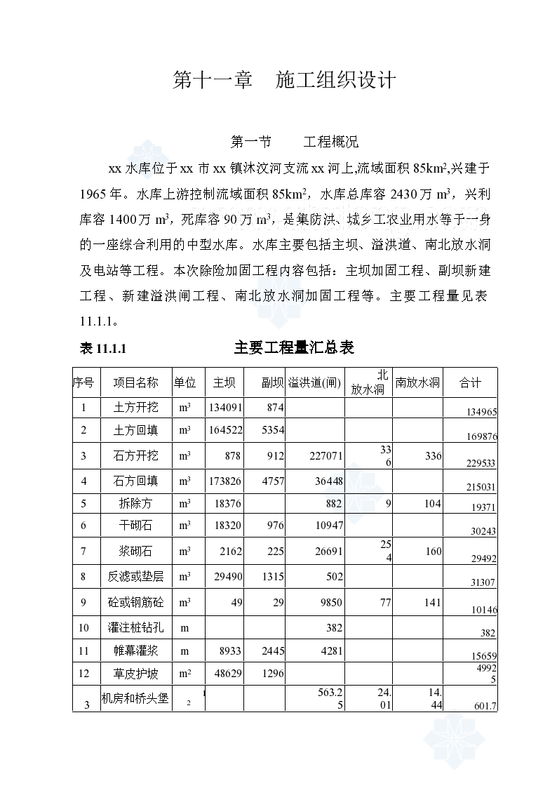 莱芜市某水库施工组织设计