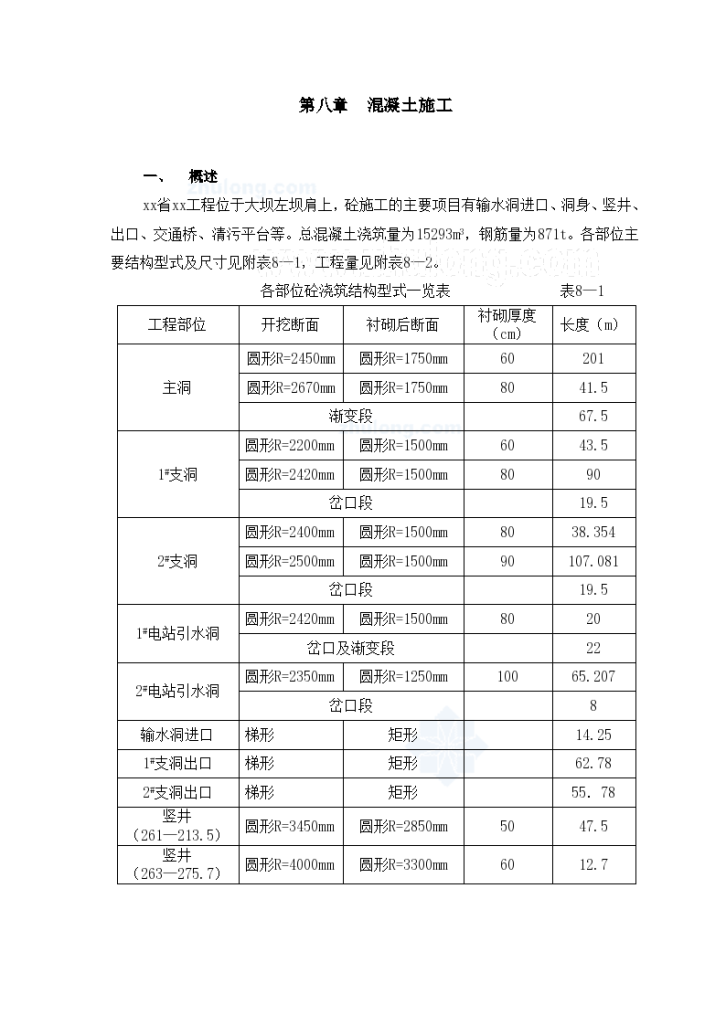 河南省某水库输水洞工程施工组织设计-图一