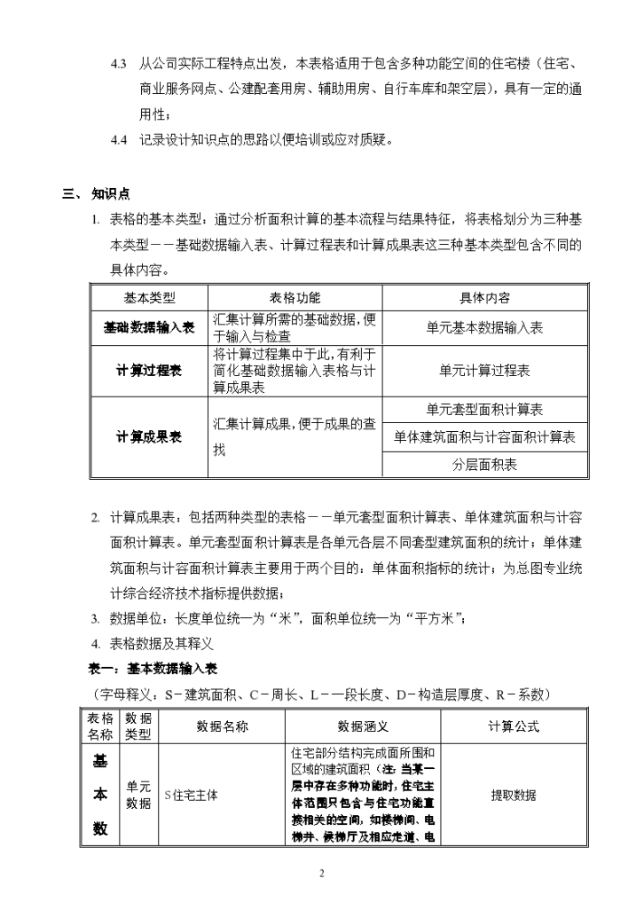 住宅单体面积计算标准化设计-图二