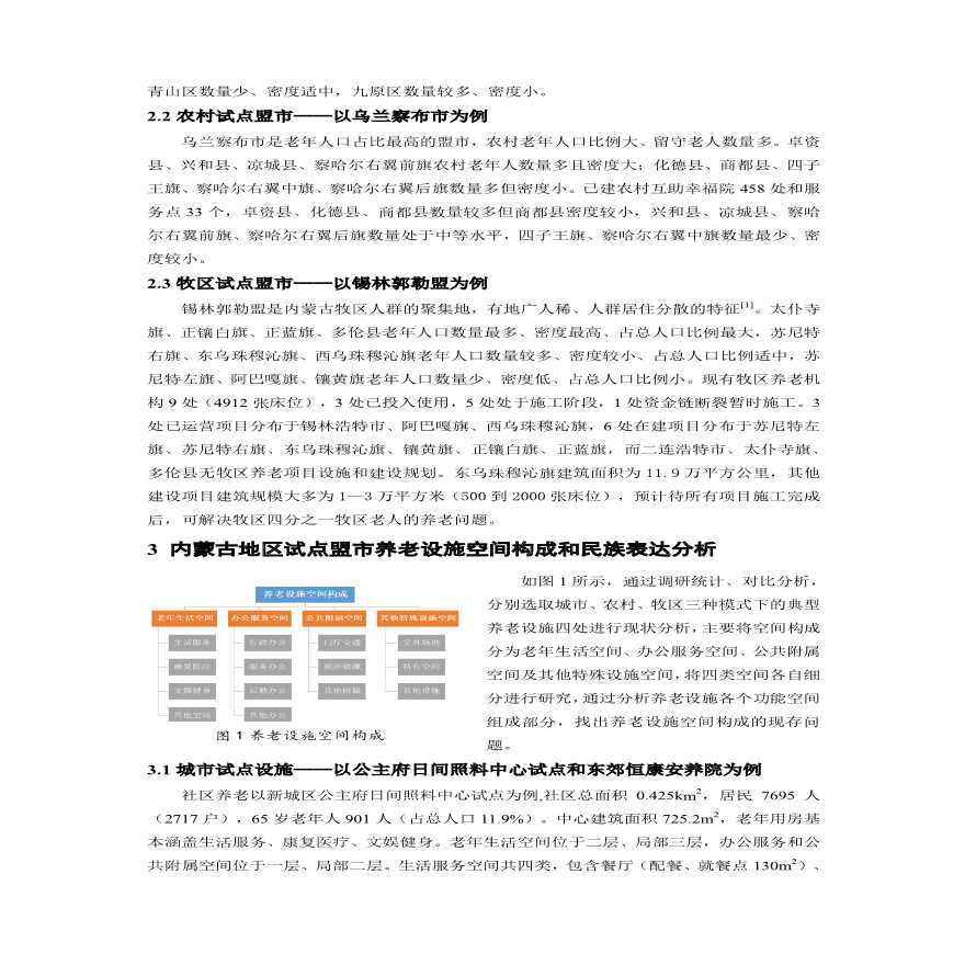内蒙古地区养老设施现状分析与设计策略研究-图二