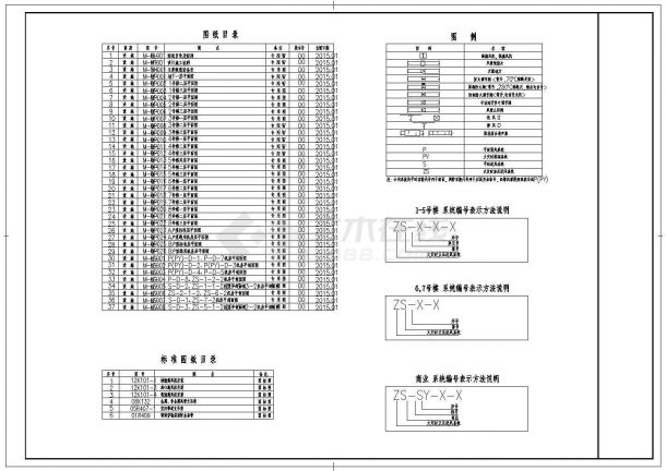 高层住宅改造楼通风防排烟系统设计施工图（商建住宅），37张图纸-图一