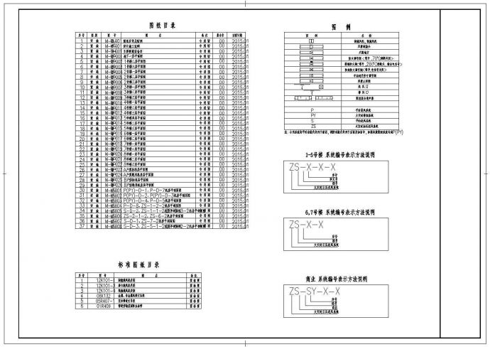 高层住宅改造楼通风防排烟系统设计施工图（商建住宅），37张图纸_图1