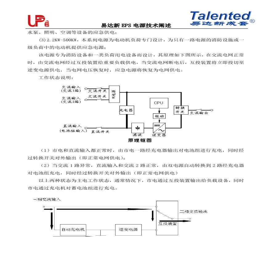 EPS电源技术阐述及原理讲解-图二