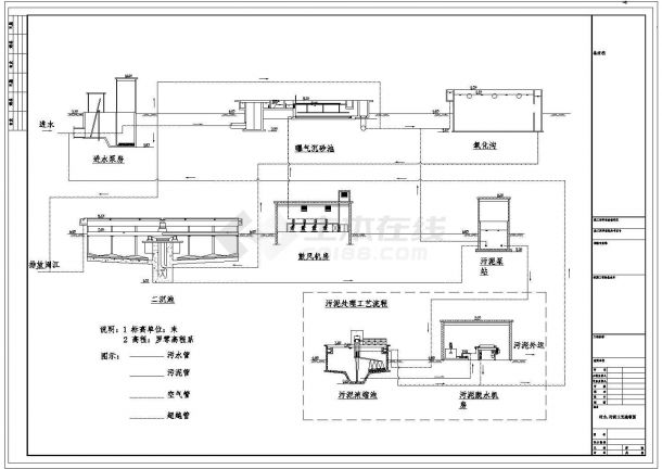 某城市污水处理厂全套设计图（卡鲁赛尔氧化沟工艺）cad 图纸-图一