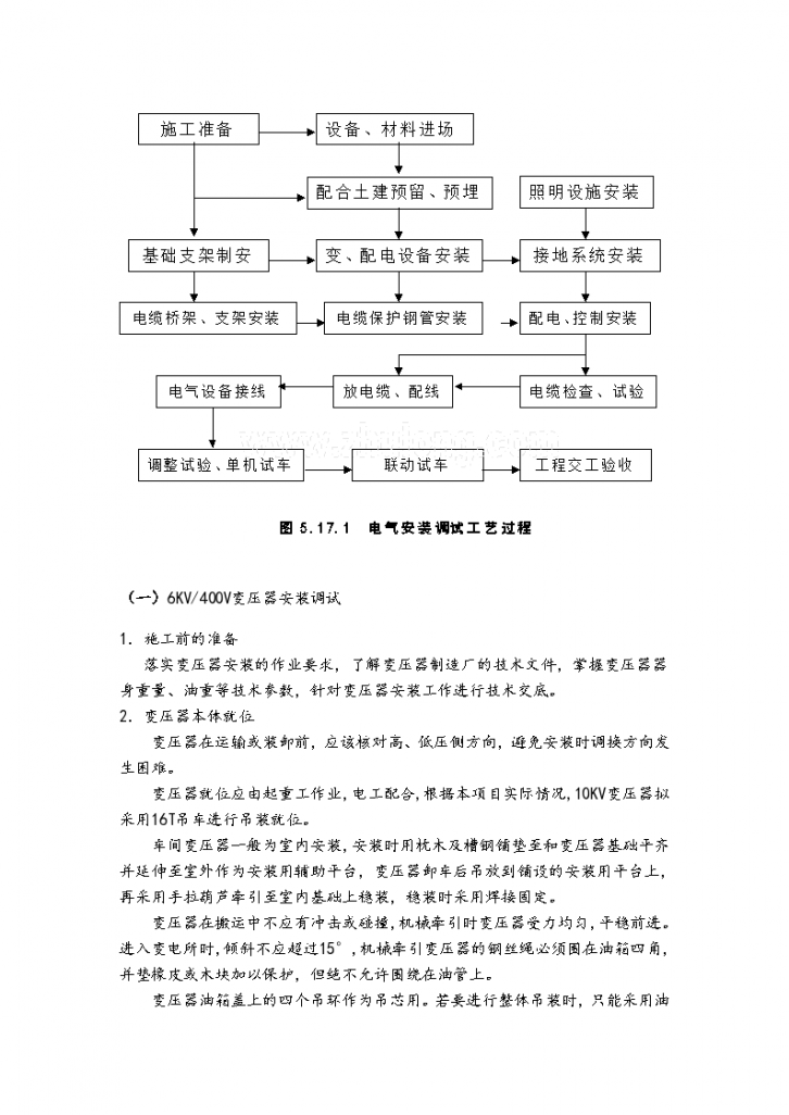 某工厂低压变配电设备安装施工组织-图二