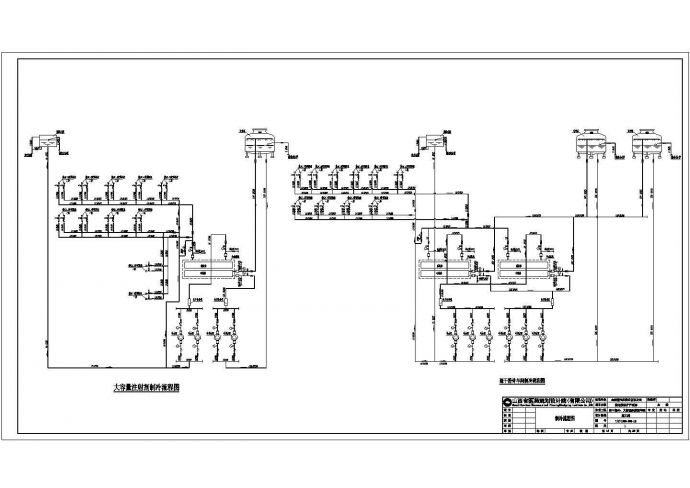 丙类厂房通风即防排烟系统全套设计CAD图纸_图1