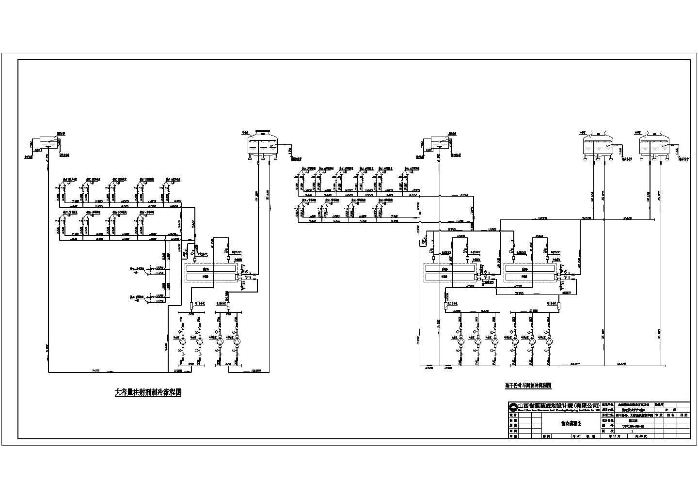 丙类厂房通风即防排烟系统全套设计CAD图纸