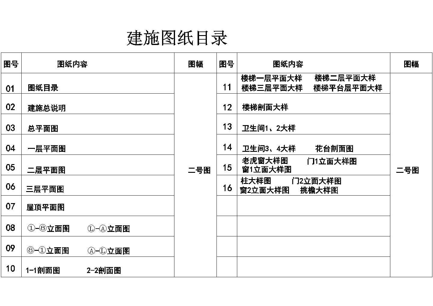 武警重庆总队南山别墅