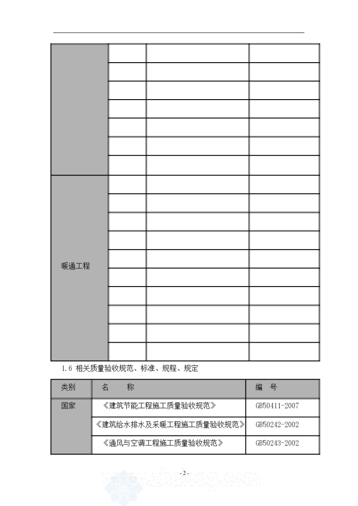 某小区安装工程分户验收方案-图二