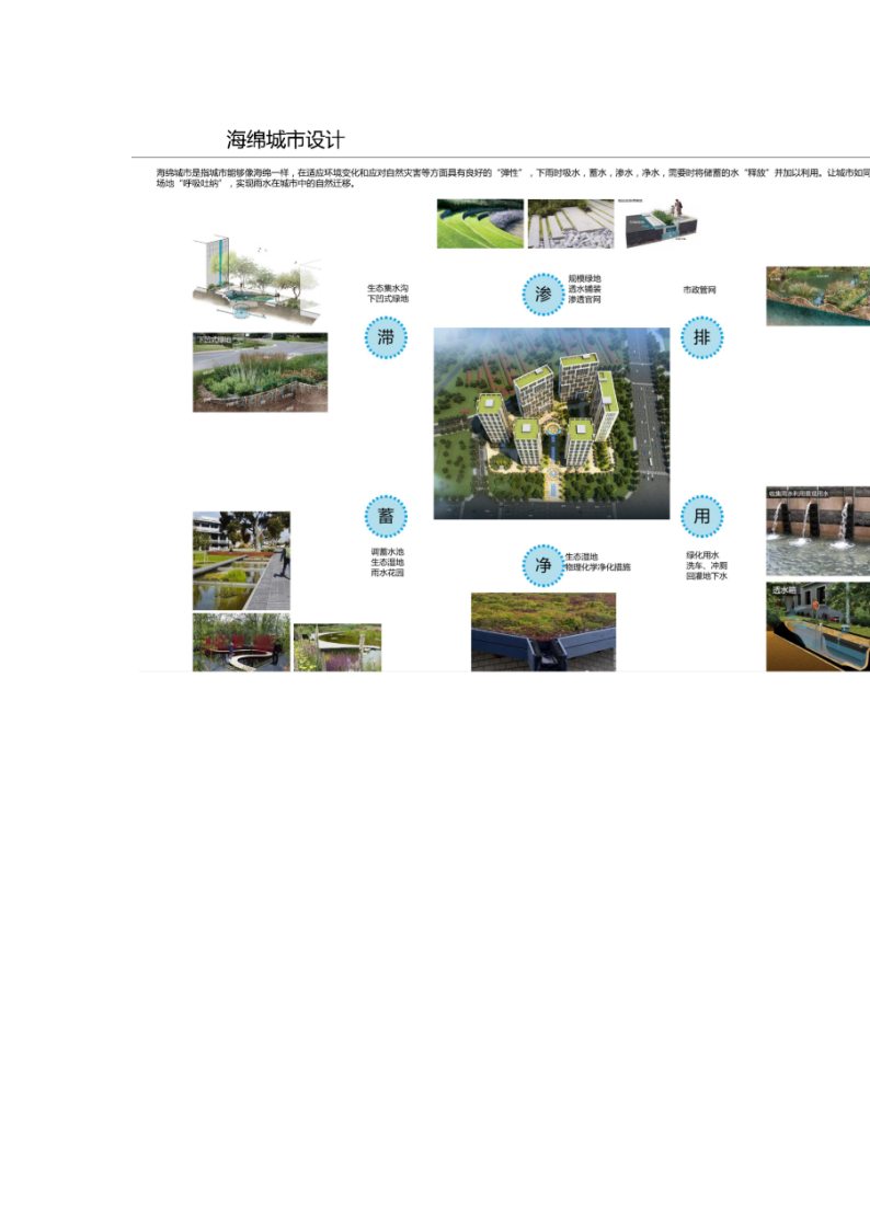 大运河孔雀城商业项目规划设计方案
