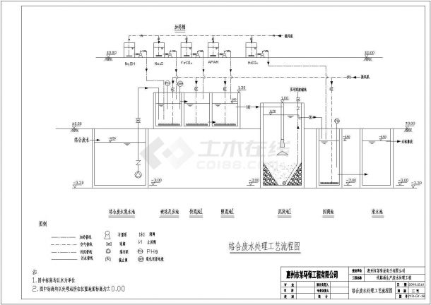 广东某线路板厂生产废水处理工艺流程图cad 图纸-图二