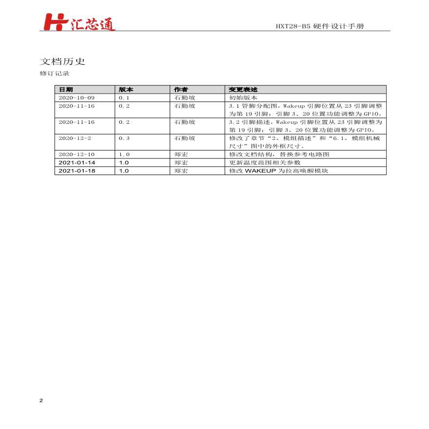 HXT28-B5硬件设计手册-REV1.0-20201221.docx  -图二