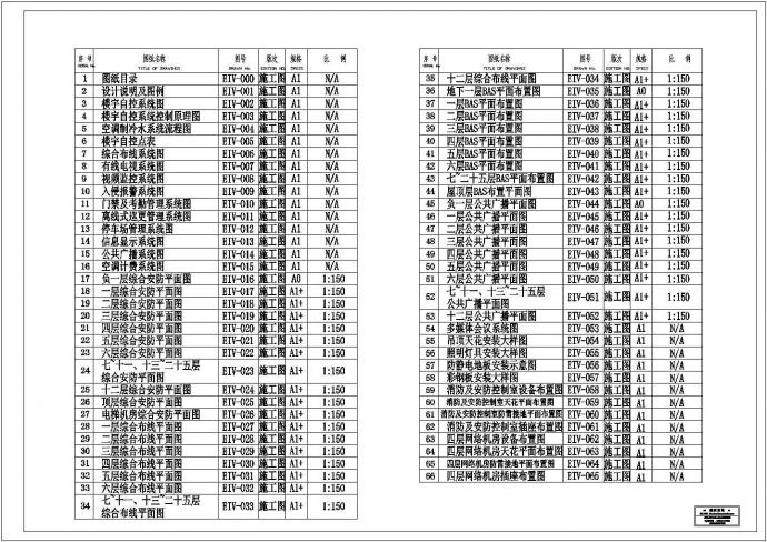25层大型综合楼弱电智能化设计图纸（含弱电机房），66张图纸_图1