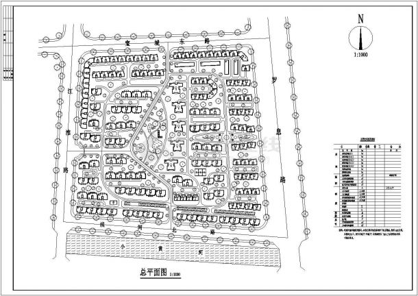 小区规划设计平面CAD图-图一