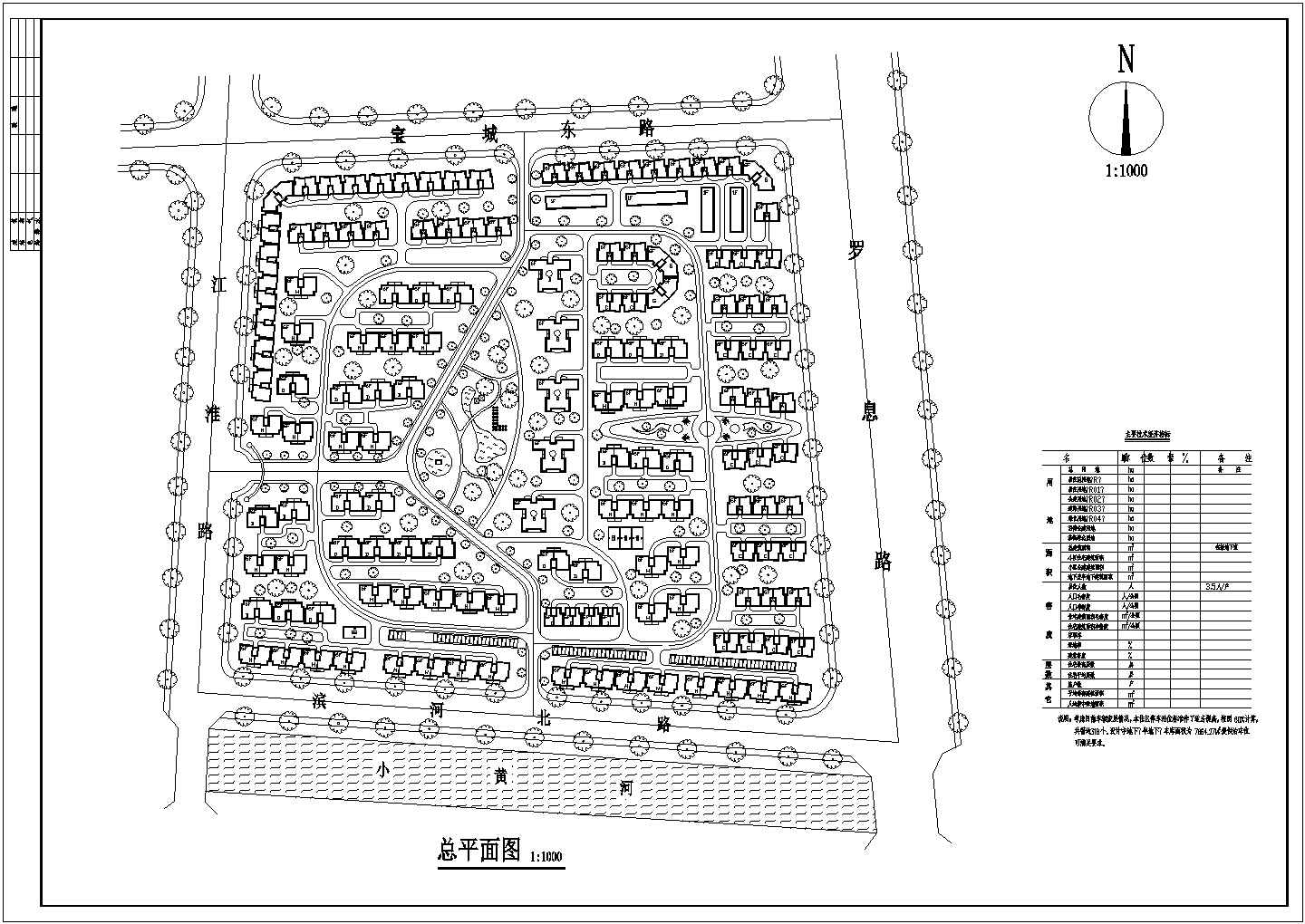 小区规划设计平面CAD图