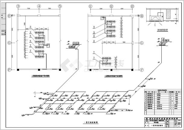 某地大学新校区学生食堂全套暖通空调cad施工设计图纸(含三层空调平面图)-图一