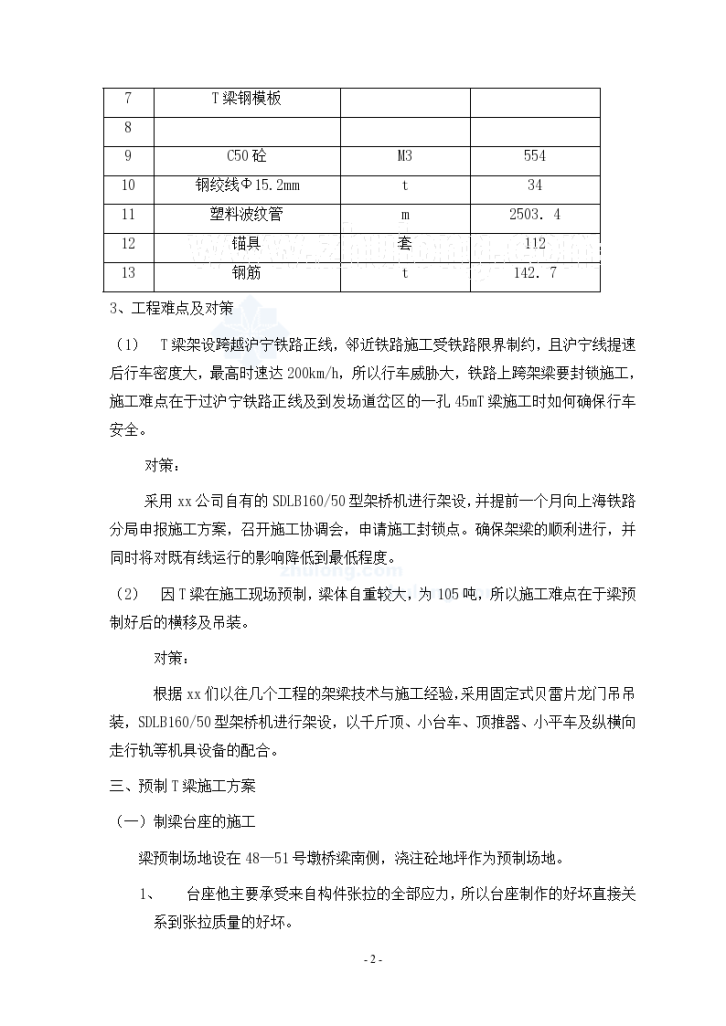 [河南]大桥工程预制t梁施工方案_-图二