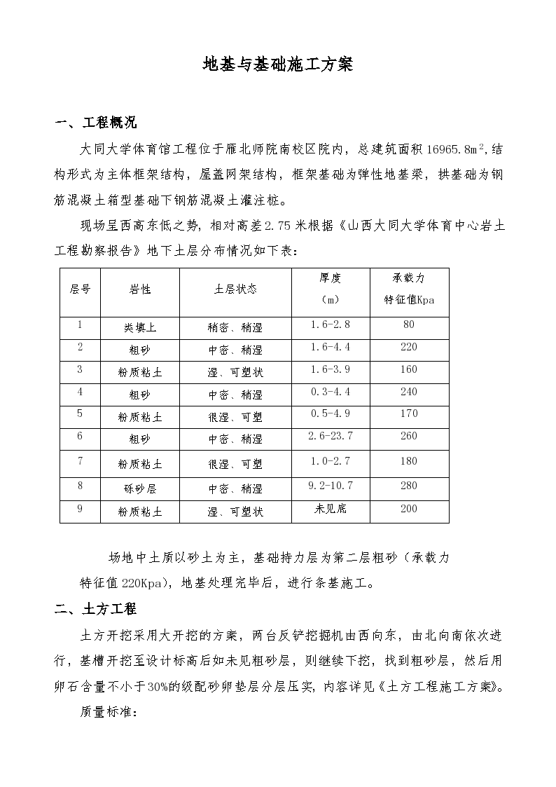 某大学体育馆工程地基与基础施工设计方案