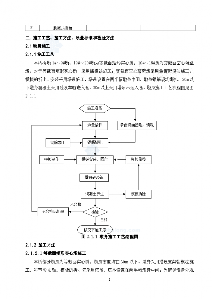 特大桥工程薄壁实心墩钢筋加工及安装施工技术文案-图二