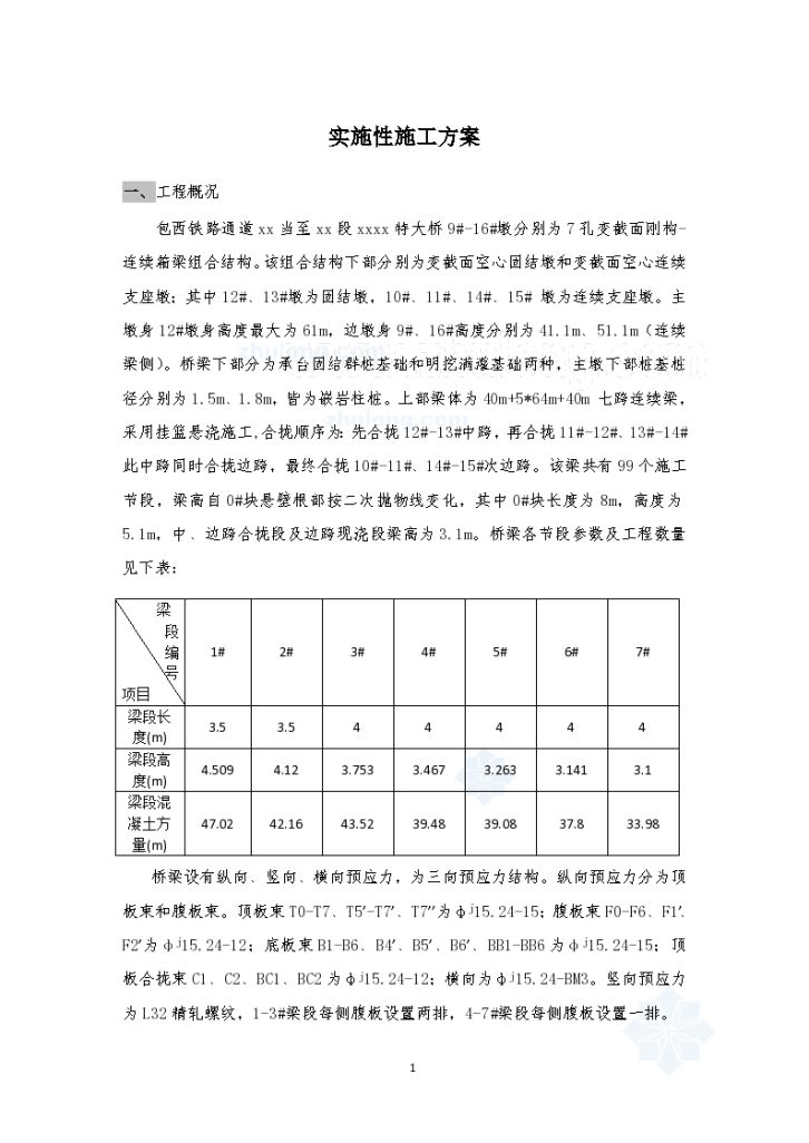 包西铁路通道某特大桥变截面刚构-连续箱梁组合结构施工文案-图一