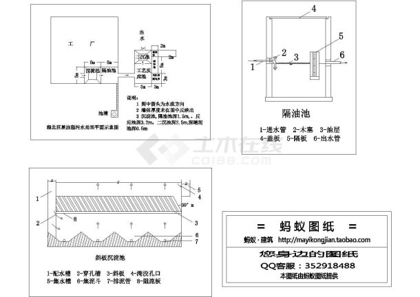 某油脂厂污水处理工艺流程总设计图纸-图二