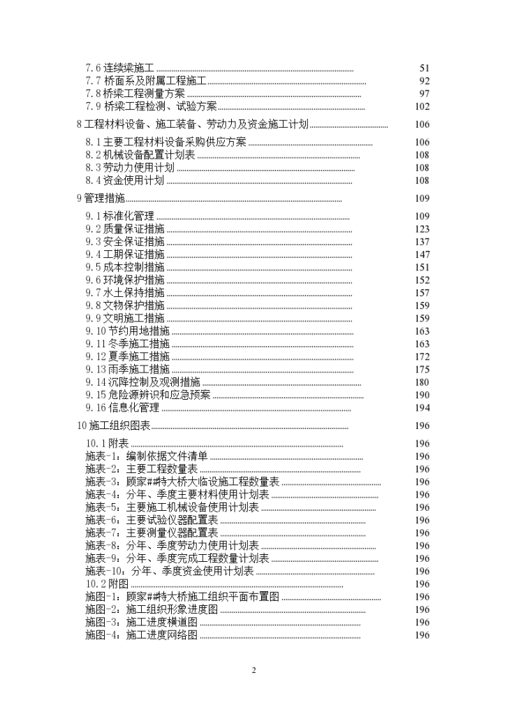 1791.425m特大桥实施性施工组织设计-图二