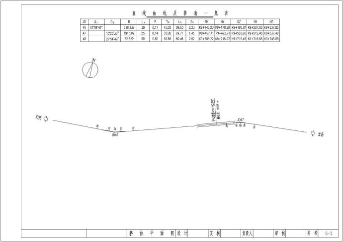 [湖北]箱形变截面悬链线肋拱拱桥施工图25张_图1