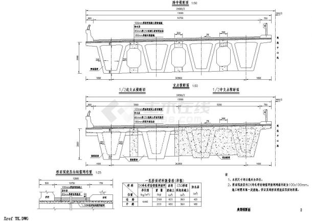 跨径20m～40m预应力箱梁通用设计图15套（245m路基不同斜交角）-图二