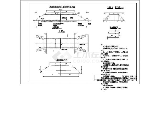 钢筋混凝土箱涵标准施工图-图二