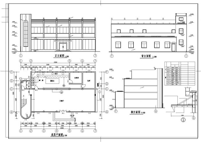 青岛市某多层食堂建筑施工CAD布置图_图1
