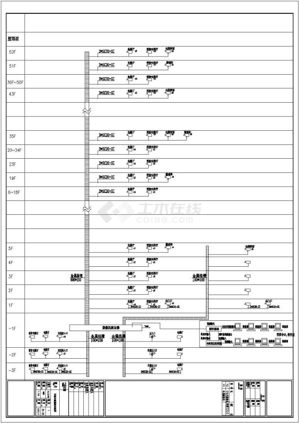 [深圳]超高层写字楼全套电气施工图纸130张-图一