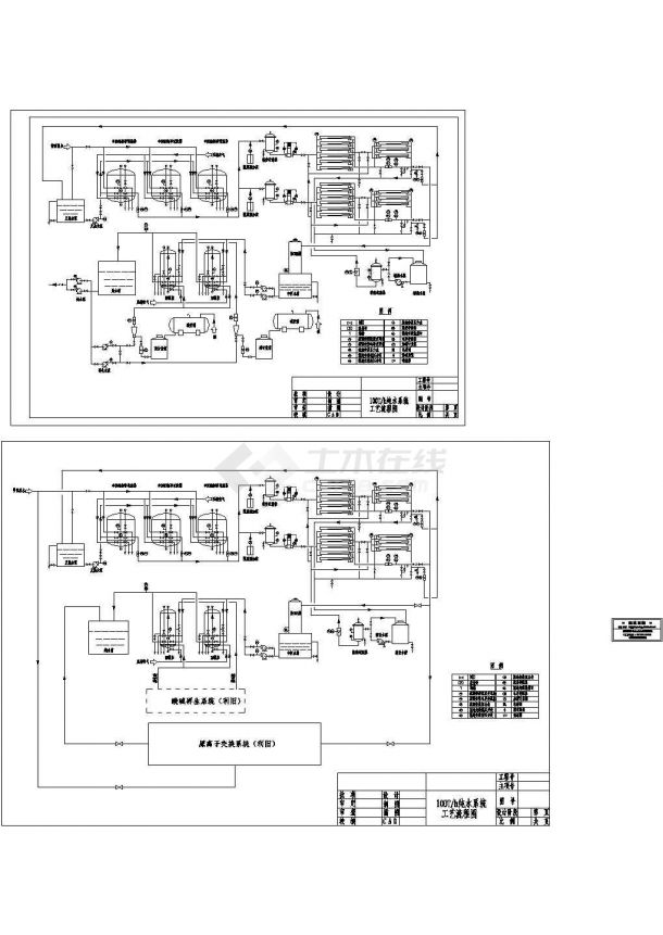 某加工厂100T_h纯水系统工艺处理流程设计图纸-图一