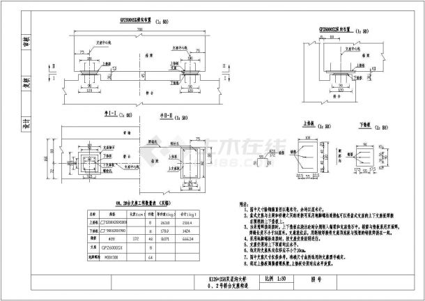 某大桥（85+85米T型刚构桥、新规范公路Ⅰ级）工程设计施工图-图二