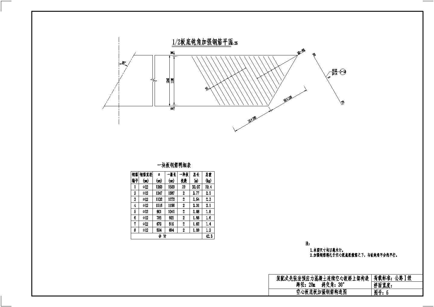 预应力混凝土连续空心板桥上部结构设计通用图125张(125m板宽)