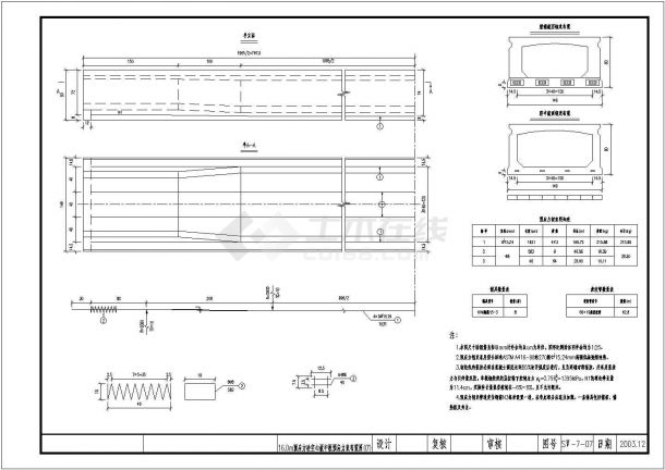 1-16m预应力混凝土简支空心板桥全套设计施工图（27张）-图二