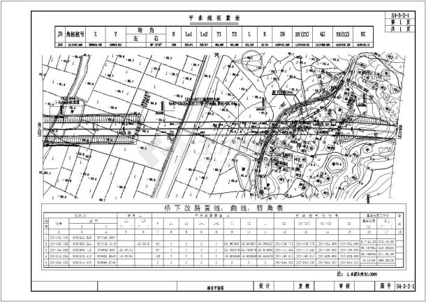 预应力混凝土空心板桥设计cad施工图105张-图一