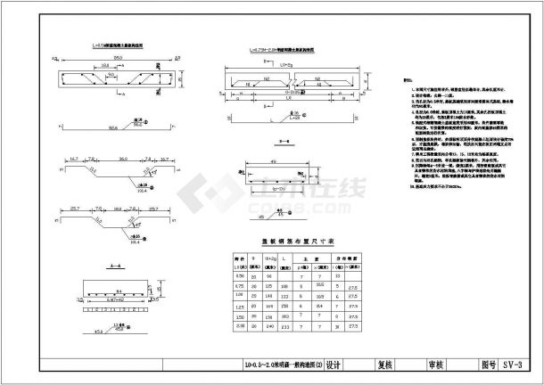 [广西]装配式钢筋砼盖板涵通用设计施工图（32张多跨径）-图二