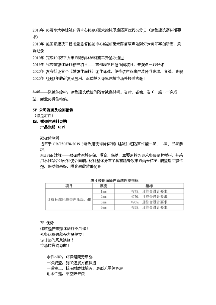 微弹体隔音涂料微弹体吸音涂料-图二