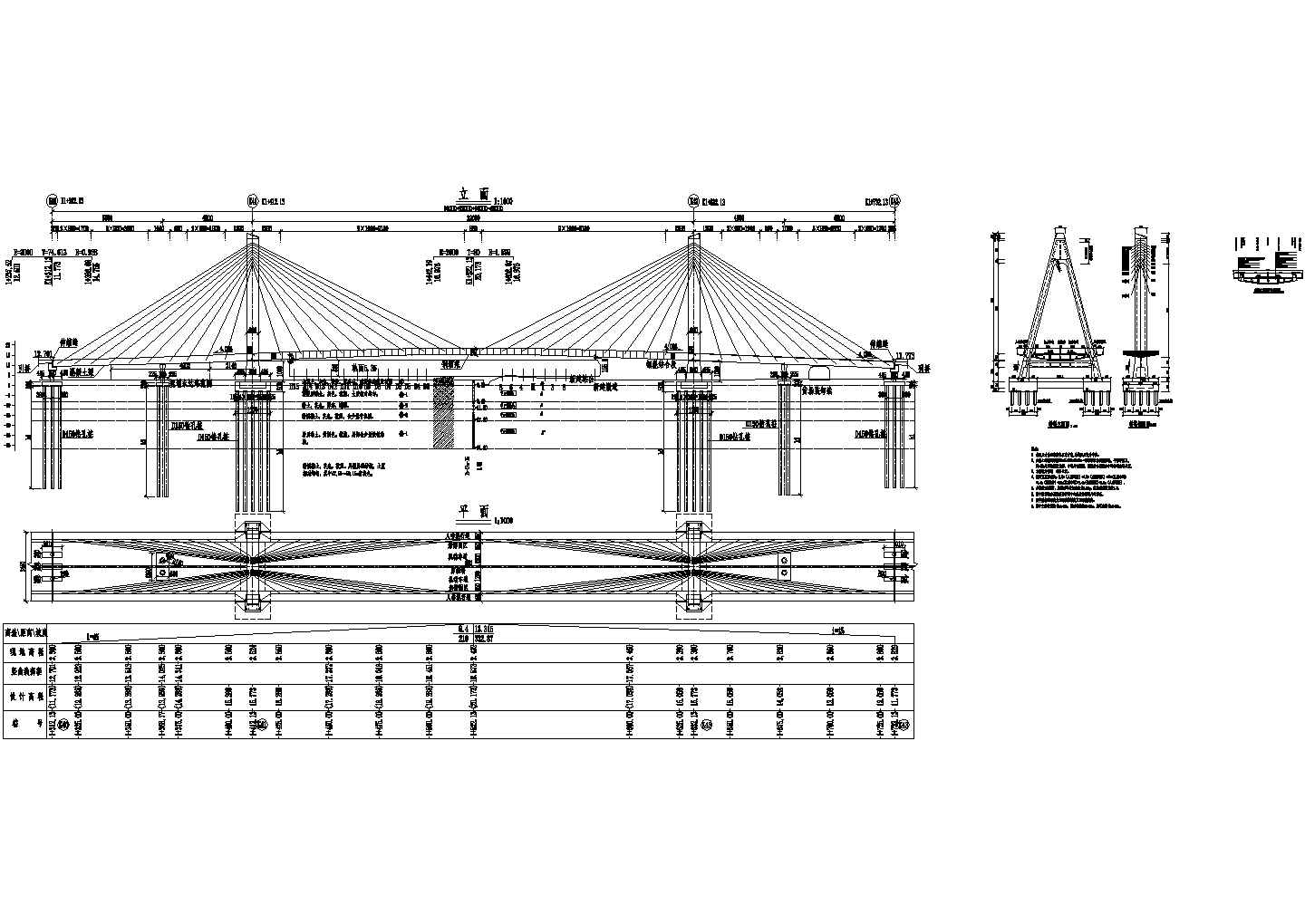 半漂浮体系主跨220m双塔双索面斜拉桥设计套图（156张）