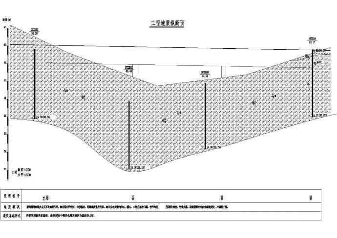 一级公路3x20预应力(后张)空心板桥图纸66张CAD附15份计算表（C50混凝土）_图1