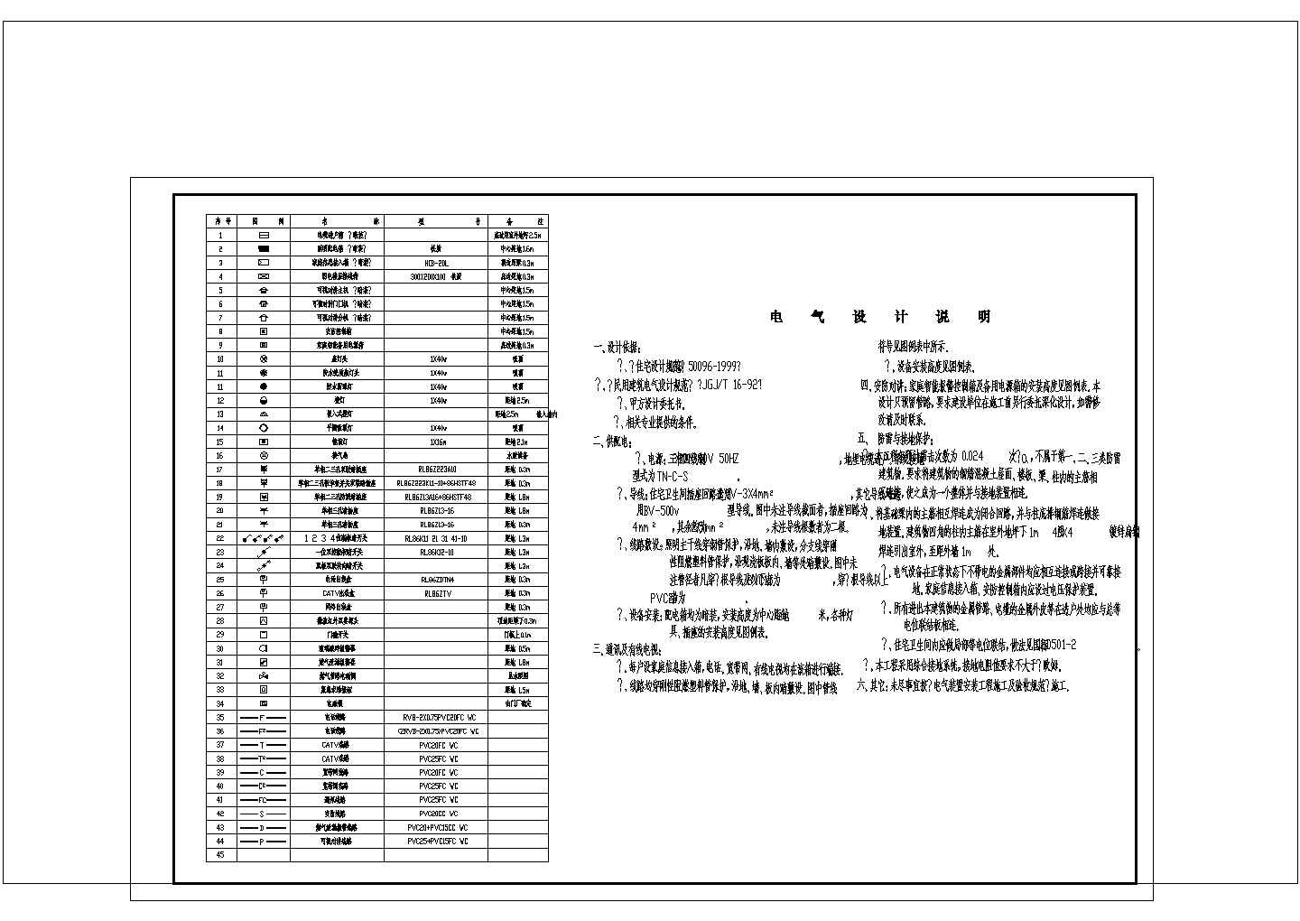 别墅电气设计cad非常标准图纸