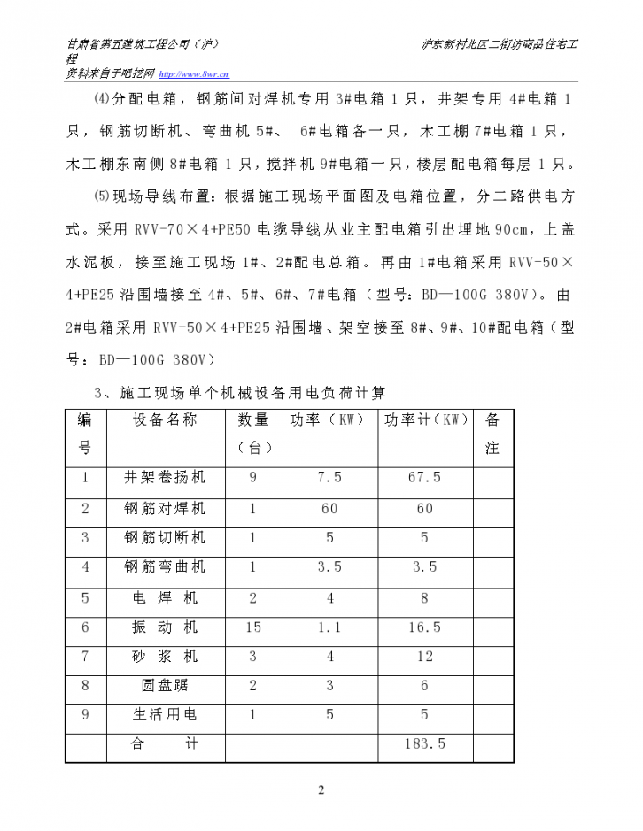 上海市某商品住宅施工现场临时用电方案-图二