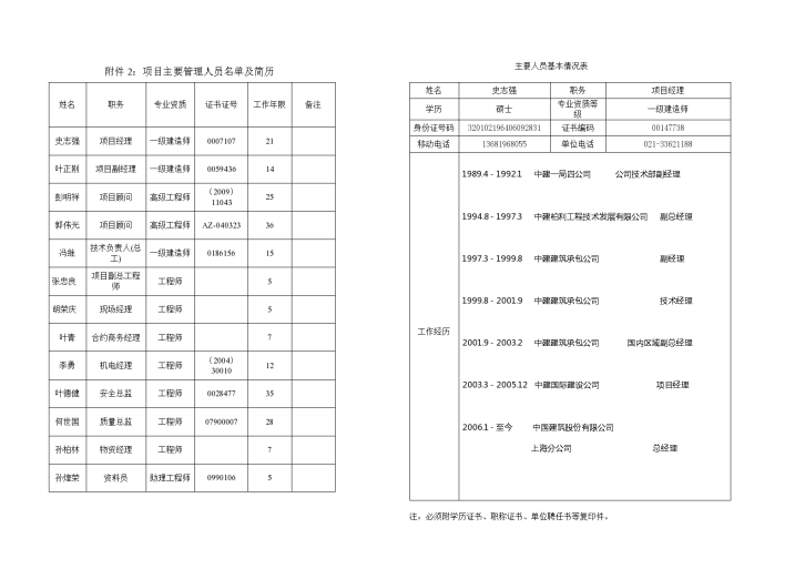 上海保利大剧院机电安装施工组织设计-图一