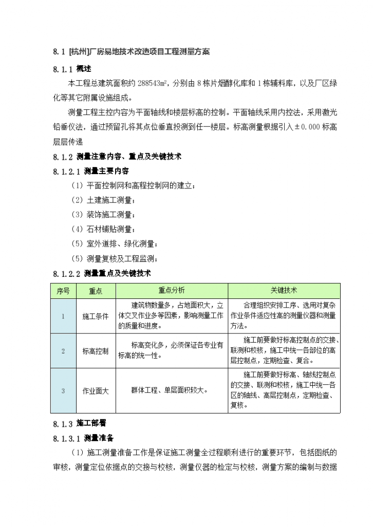 杭州厂房易地技术改造项目工程测量方案-图一