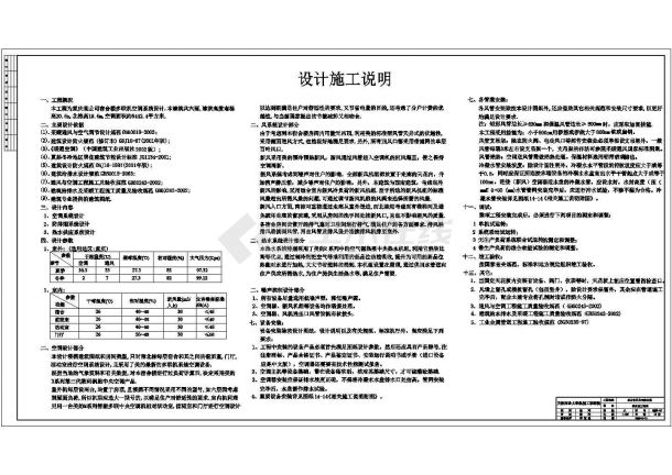【重庆】某市公司多层宿舍楼全套cad空调设计图纸-图一
