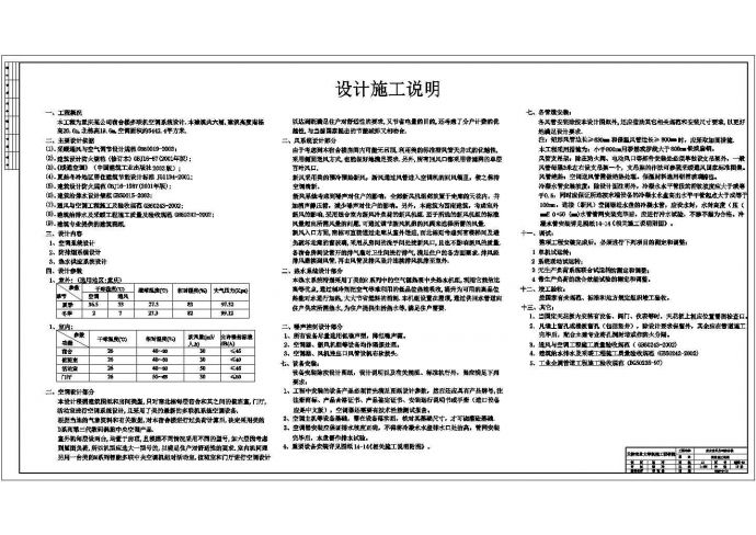 【重庆】某市公司多层宿舍楼全套cad空调设计图纸_图1