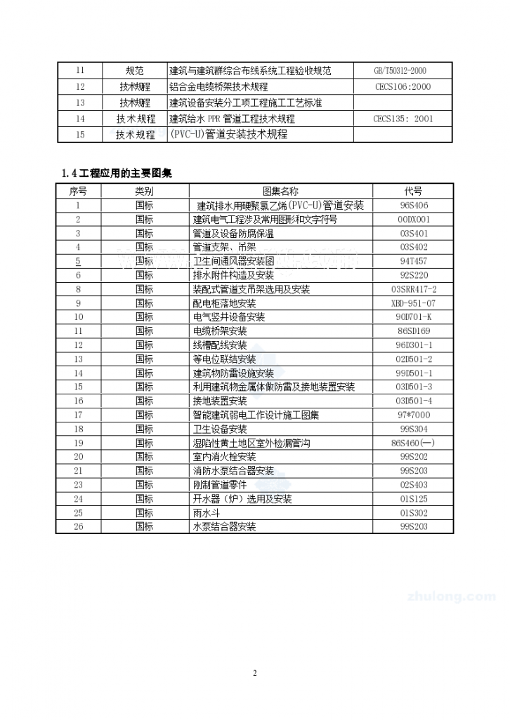 [西宁]某4S店机电工程施工组织设计_/-图二