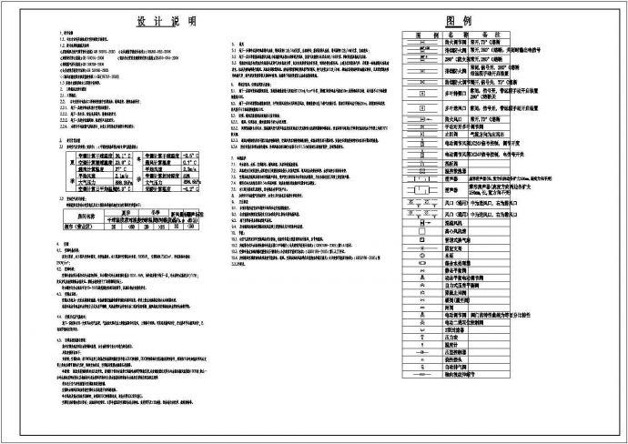 [重庆]地下商场通风空调及防排烟系统设计施工图（含负荷计算、设计说明）_图1
