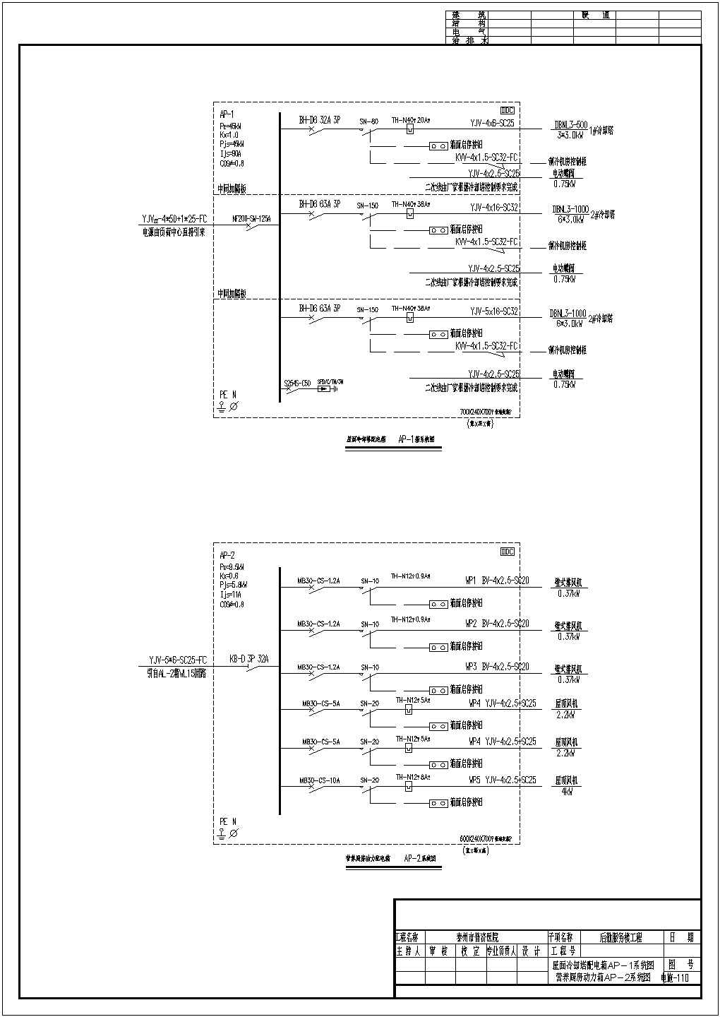 1层1158.58平米市医院后勤服务楼电气施工图（含设计说明）