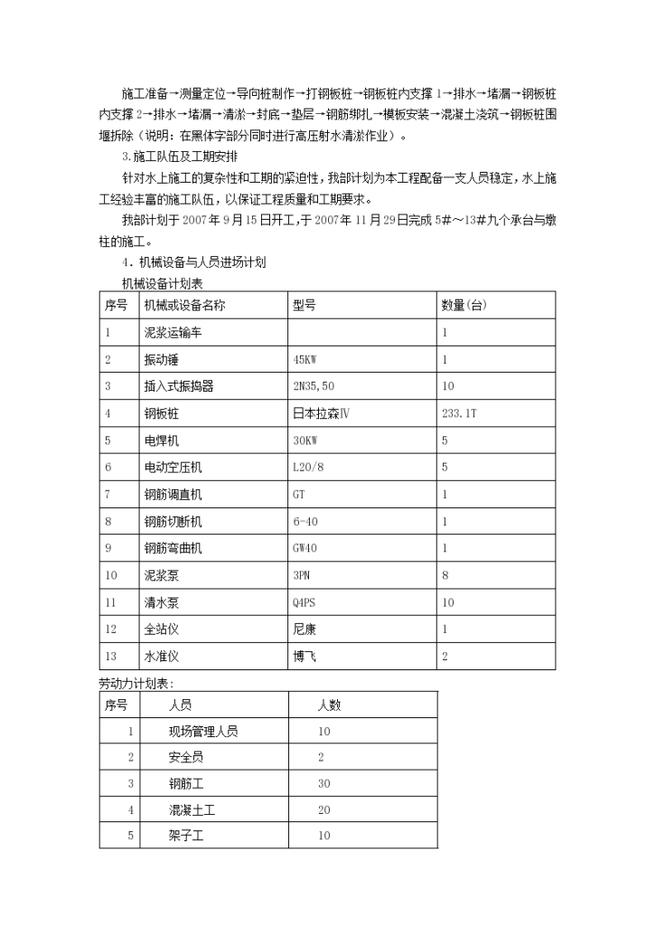 跨海域大桥水中墩钢板桩围堰施工方案-图二